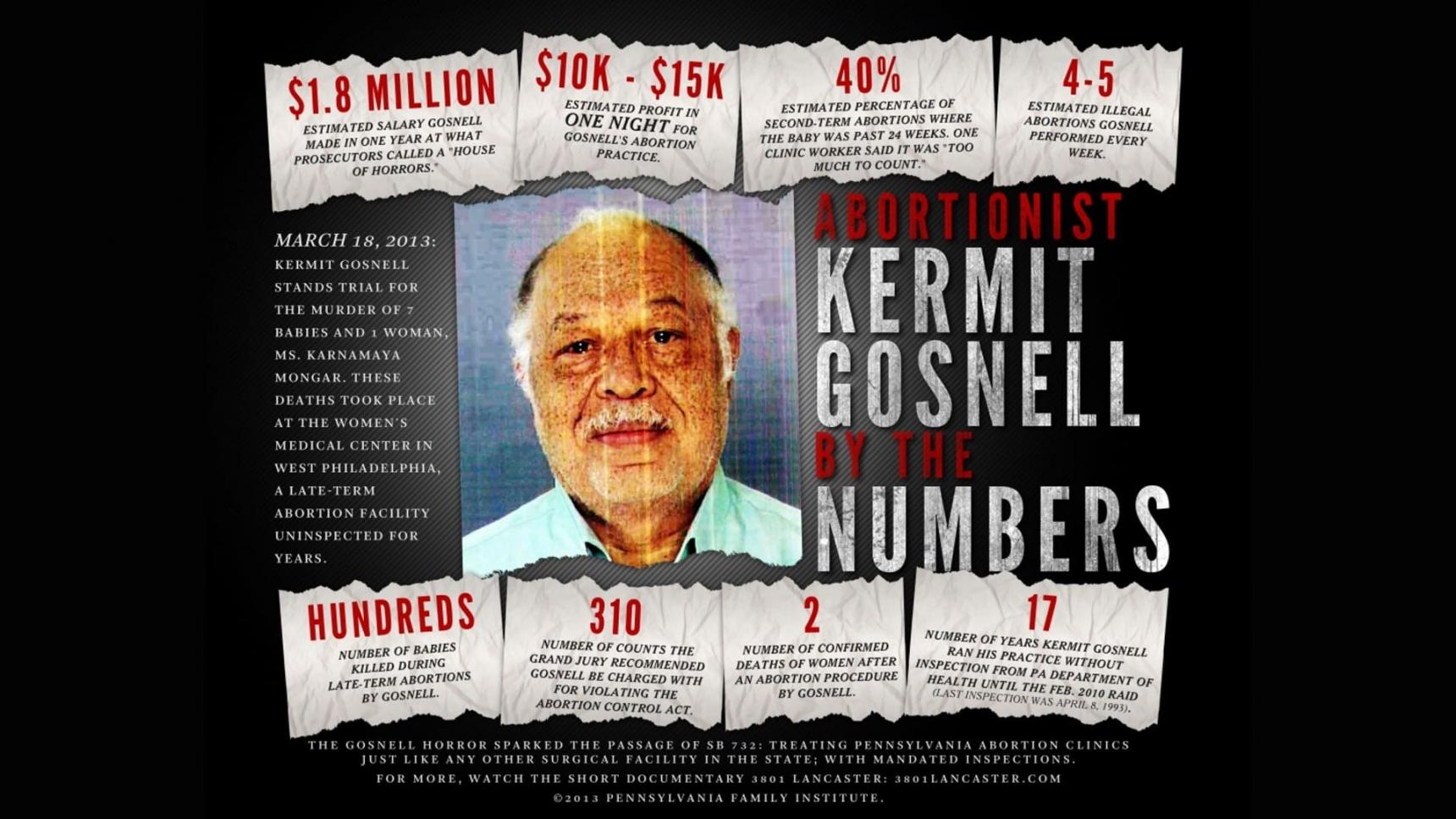 Fondo de pantalla de la película Gosnell: The Trial of America's Biggest Serial Killer en Cliver.tv gratis